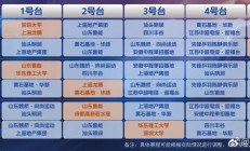 开云APP下载:2025乒超联赛赛程直播时间表 今天（6月9日）比赛对阵名单