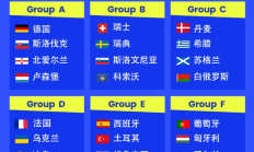开云官网:欧洲区分组：葡萄牙好签，意大利挪威同组，西班牙土耳其同组