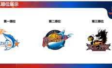 开云APP:福建浔兴俱乐部获得2025年CBA选秀状元签