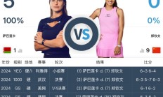 开云APP:郑钦文WTA1000迈阿密站最新赛程下一场比赛时间 郑钦文vs萨巴伦卡直播时间