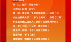 开云:赵勇任中国女排主教练 2025年国家女排集训名单公布